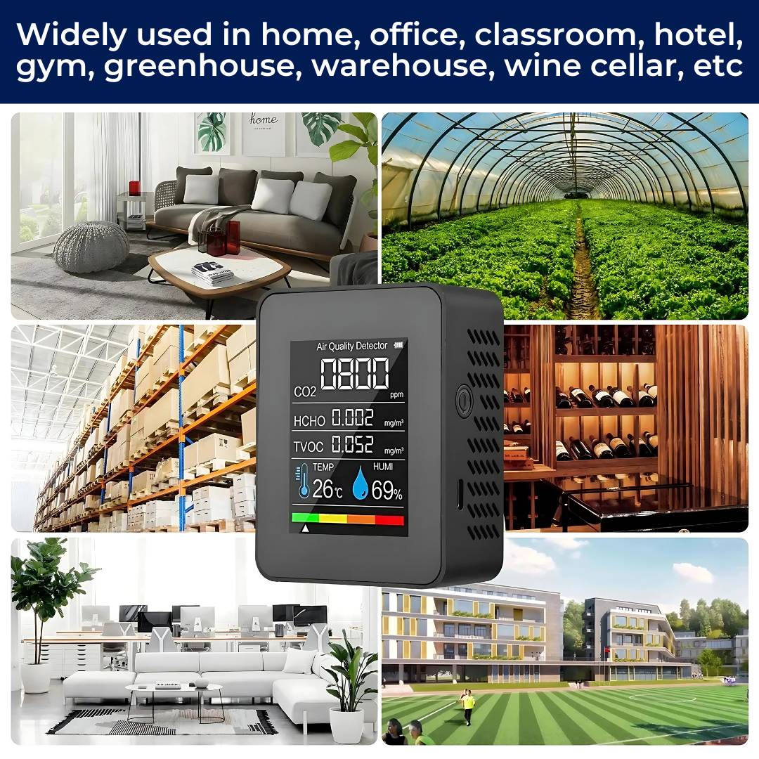 Real-Time Air Quality Detector - CO2 Carbon Dioxide Monitor for Clean Air