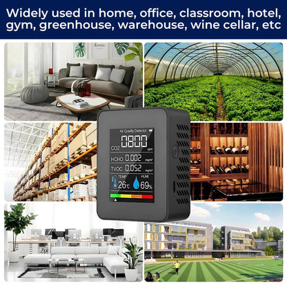Real-Time Air Quality Detector - CO2 Carbon Dioxide Monitor for Clean Air