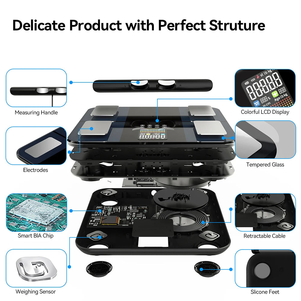 Digital Body Fat Scale with 8 Electrodes, BMI, Muscle Mass, App Tracking & Grip