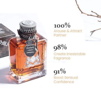 Pheromone Fragrance for Men