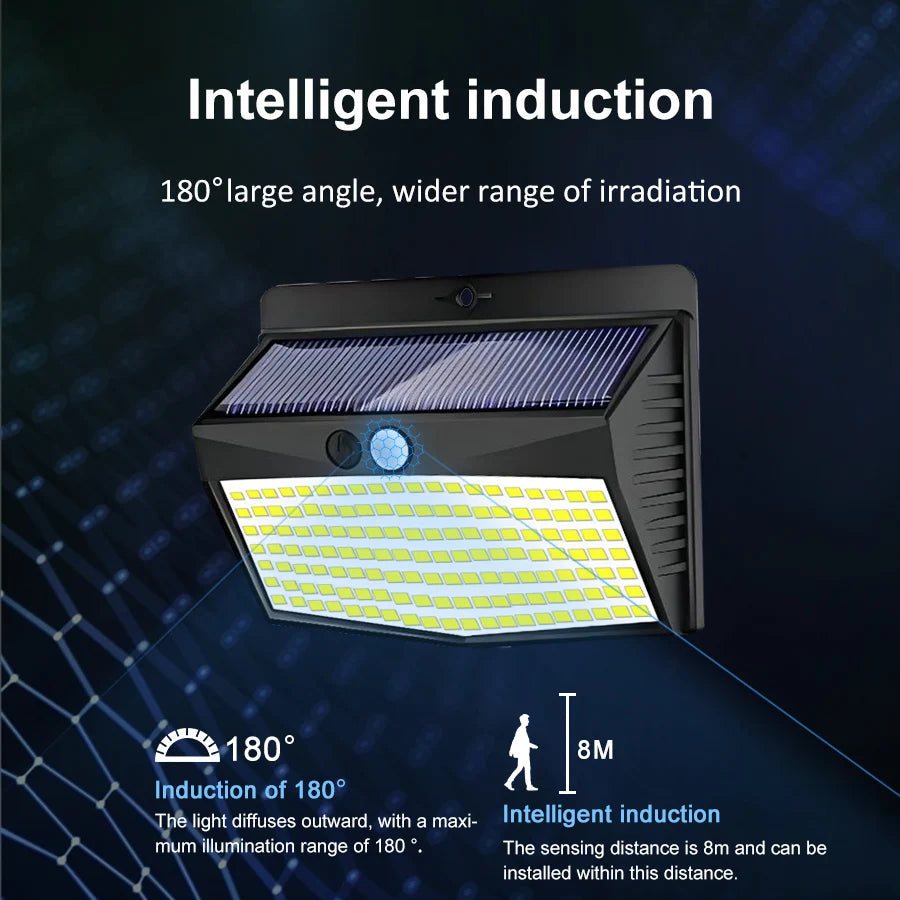 Solar LED Outdoor Light | 468/208/138 LEDs | Waterproof IP65 with 3 Modes