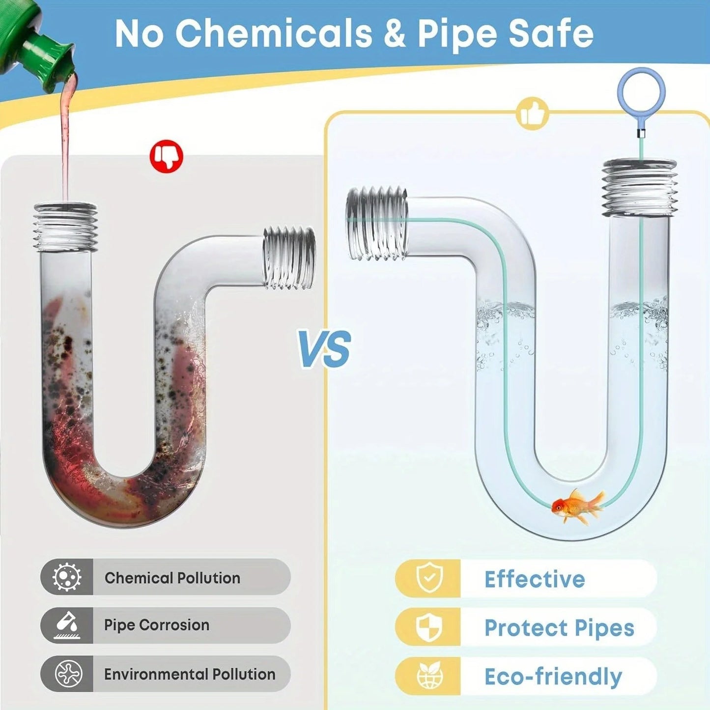Flexible Pipe Cleaning Spiral Tool | Nylon-Coated Drain Cleaner