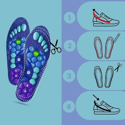 All-Day Comfort and Pain-Free Foot Support
