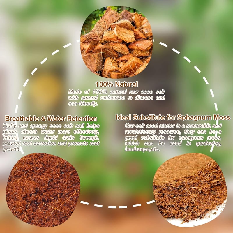 Eco-Friendly Coconut Fiber Growth Medium for Plants
