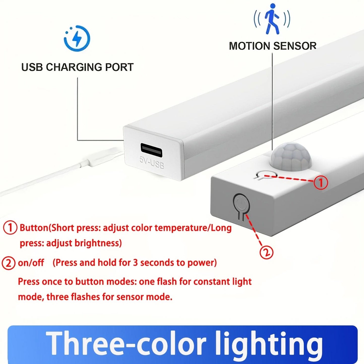 Smart LED Night Light with Motion Sensor, USB Rechargeable and Dimmable