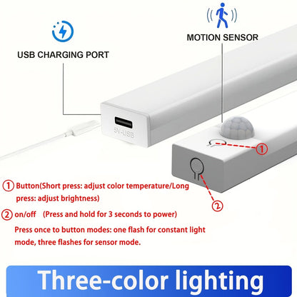 Smart LED Night Light with Motion Sensor, USB Rechargeable and Dimmable