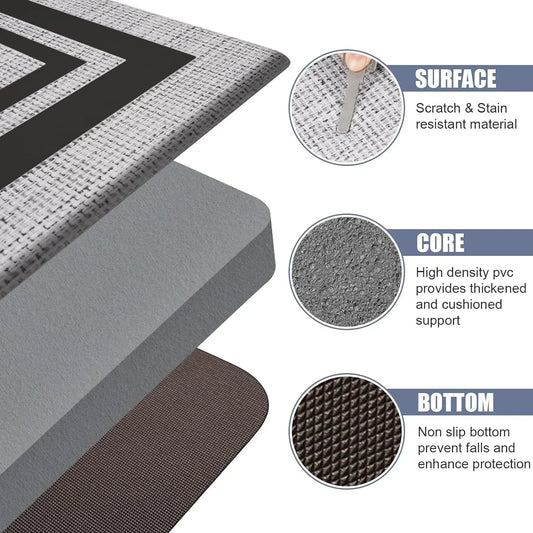 SoftGrip Non-Slip Carpet – Absorbent and Washable Rug for Any Room