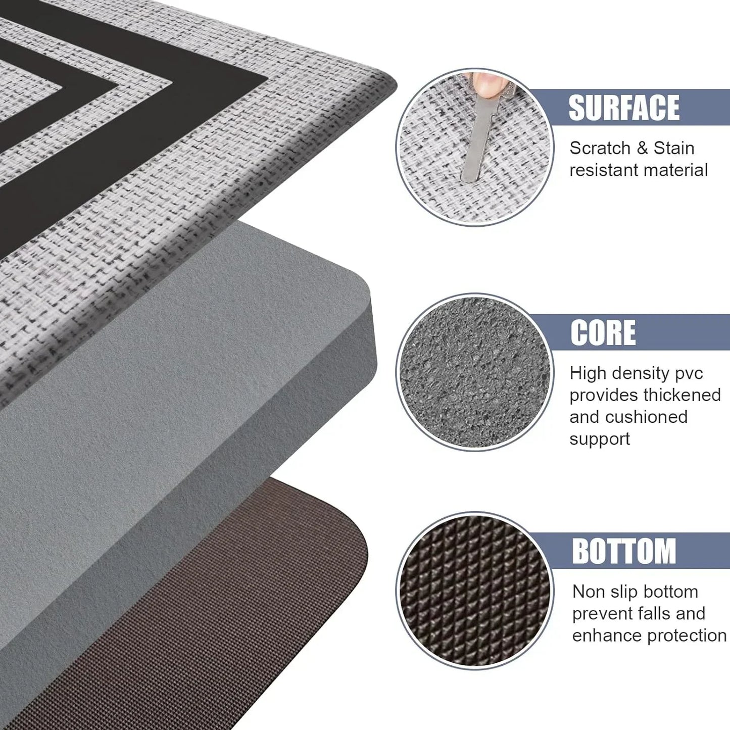 Washable Absorbent Carpet - SoftGrip Anti-slip Floor Rug for Any Area