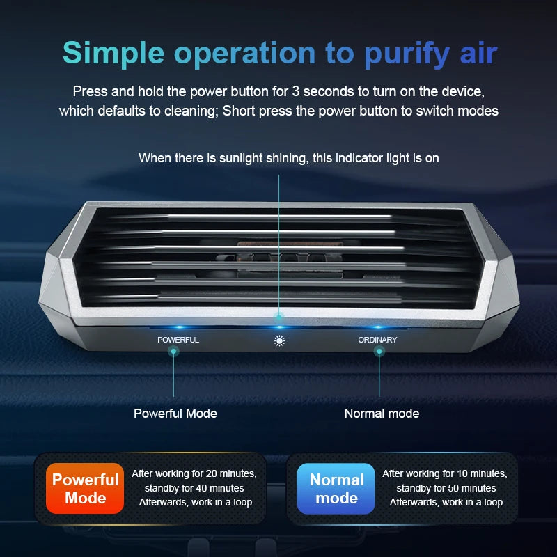 Solar-Powered Car Air Purifier | Negative Ion Generator with Vibration Sensor | USB Charging and Odor Neutralizer