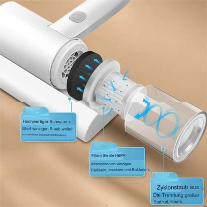 Vacuum for Bedding – Taalita Model