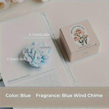 Thoughtful Fragrance Candle for Mother's Day - Home Ambience Decor