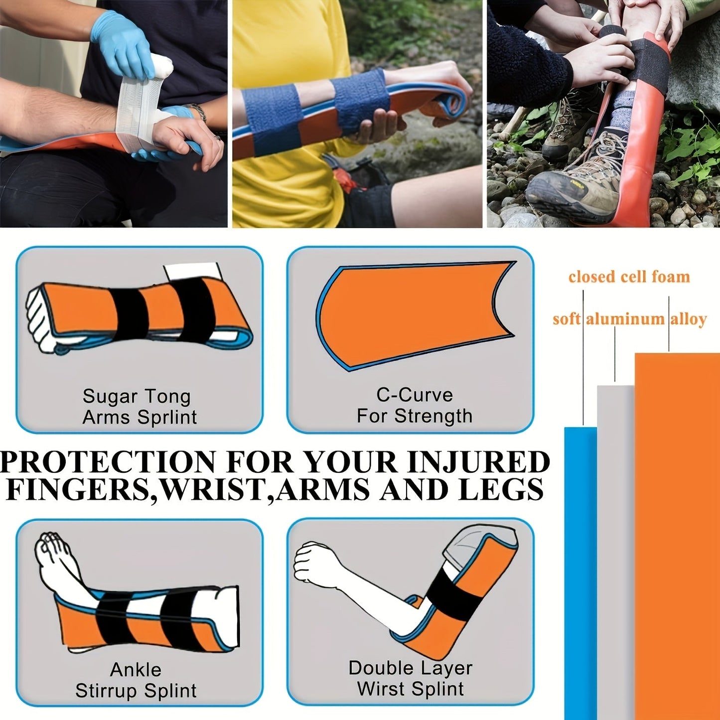 Compact First Aid Kit for Travel and Outdoor Adventures