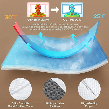 Cooling Memory Foam Pillow for Neck Support – Adjustable for Side and Back Sleepers