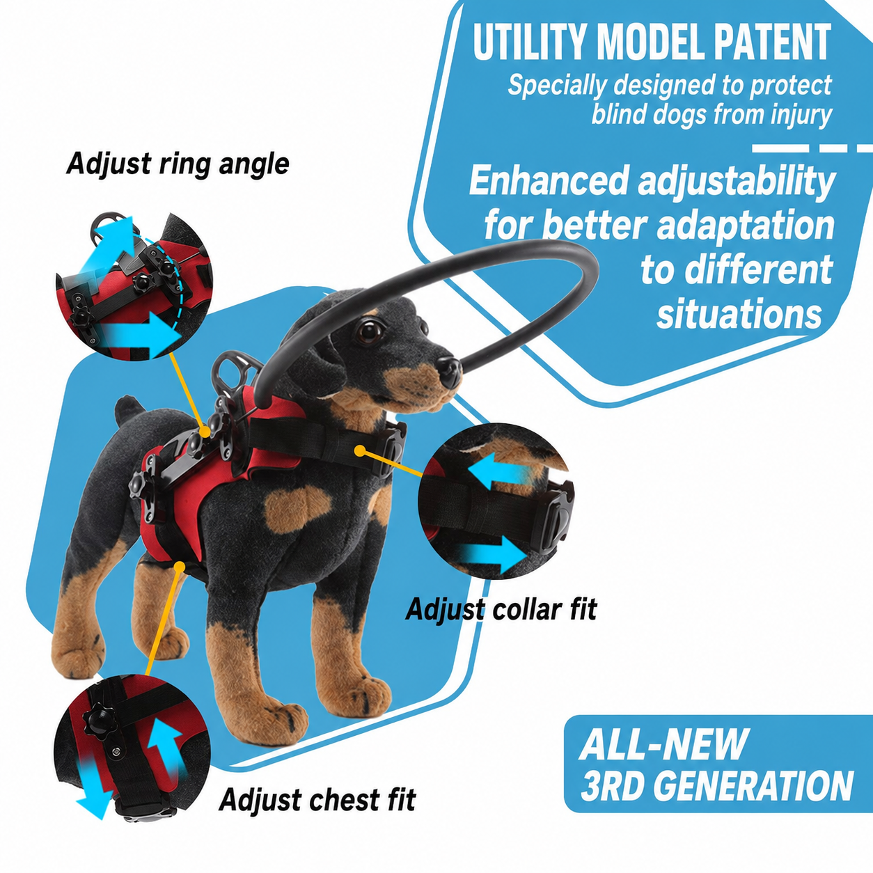 Mobility Support Harness for Dogs with Visual Impairment