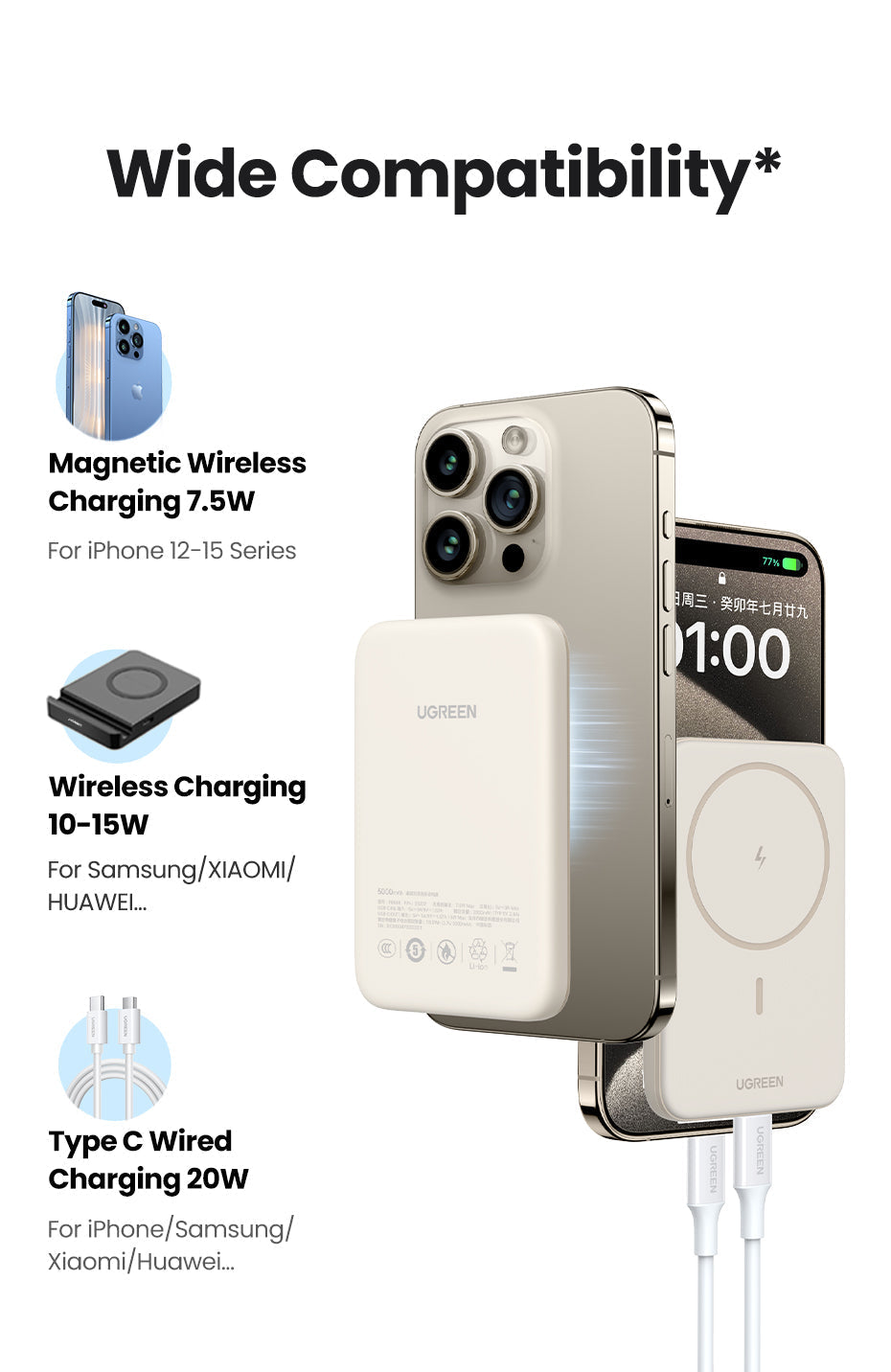 Portable 10,000 mAh Magnetic Charger | 20W Fast Wireless Power