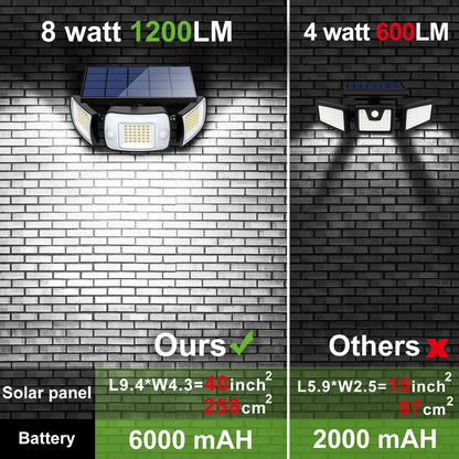 Solar LED Outdoor Light with Motion Sensor | Triple Heads & Modes | IP65 Waterproof