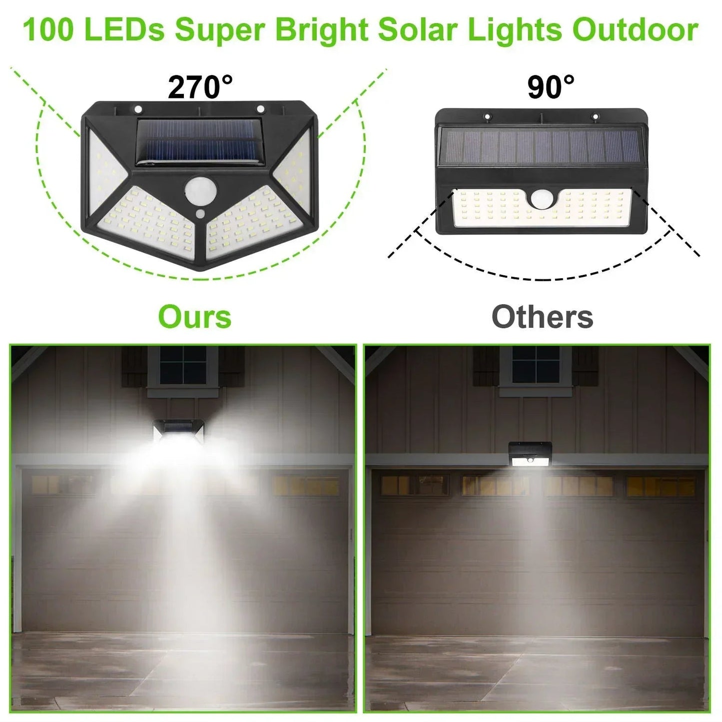 Automatic Solar Lights Illuminate Your Nights Effortlessly