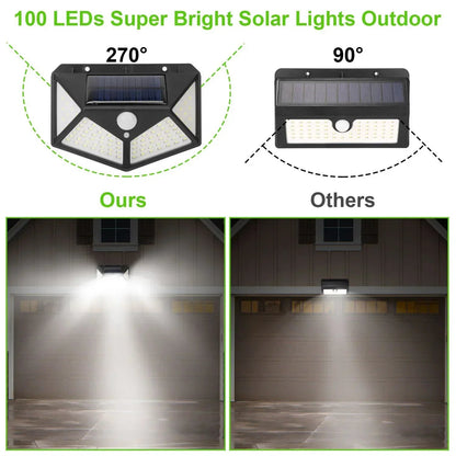Automatic Solar Lights Illuminate Your Nights Effortlessly