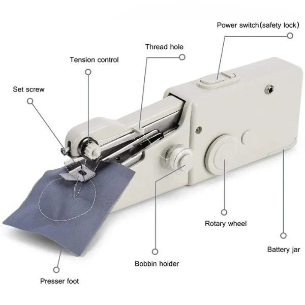 Quick One-Handed Sewing Tool for On-the-Go Use