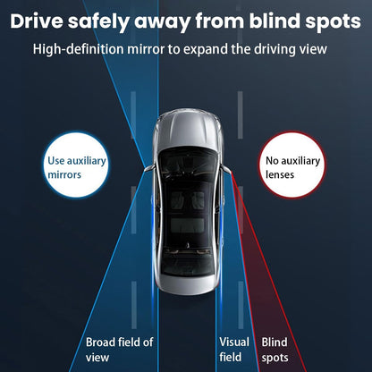 Dual-Perspective Blind Spot Mirrors (Set of 2) | Enhanced Vision for Safer Driving