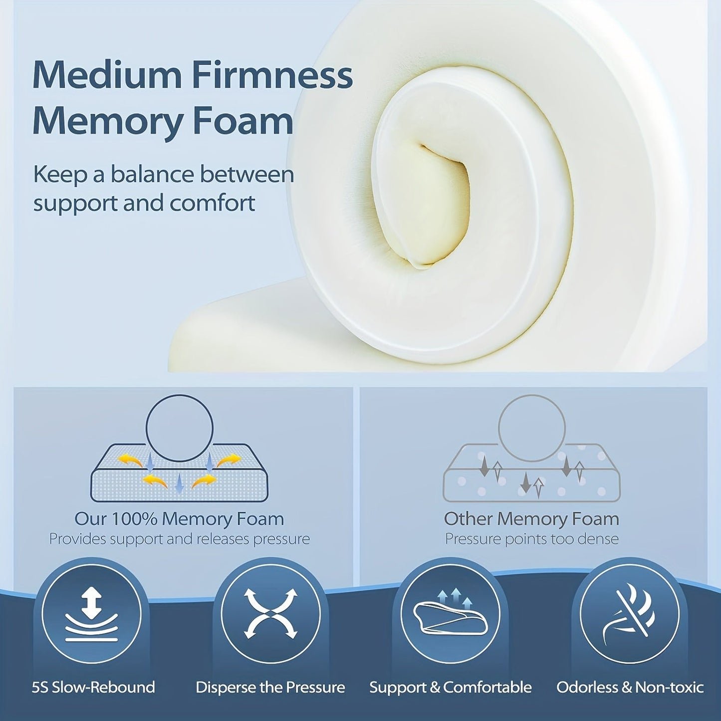 Cooling Cervical Memory Foam Pillow - Ergonomic Contour Support for Sleep