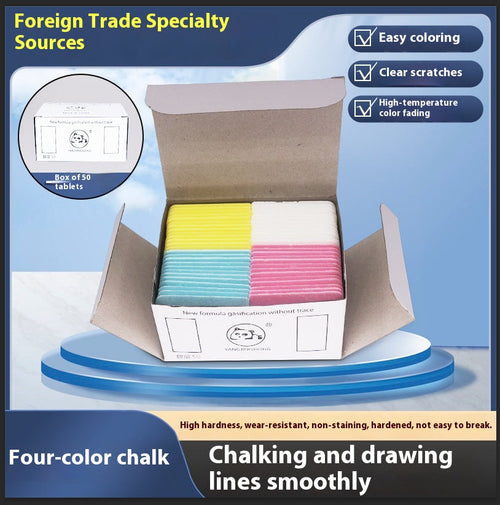 Long-lasting Clear Markers that Resist Fading and Staining