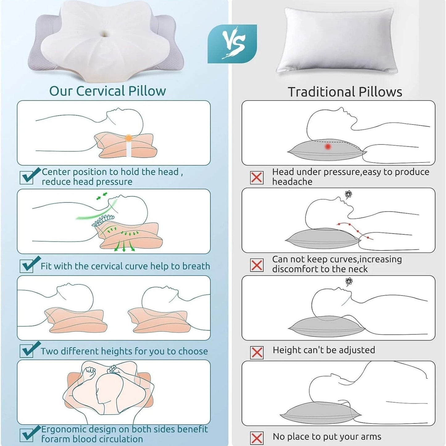 Comfort Support Cushion