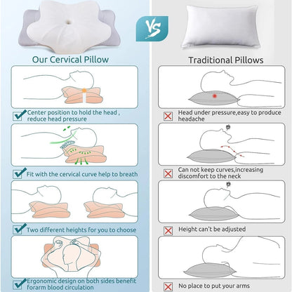 Comfort Support Cushion