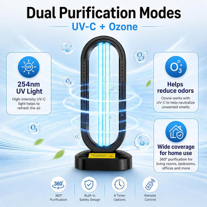 Light Sanitizer