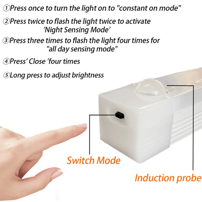 LumiSense – Motion Activated LED Light for Home & Closet