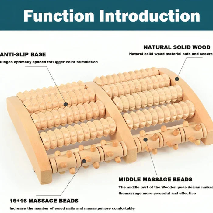 Instant Foot Pain Relief Anytime, Anywhere