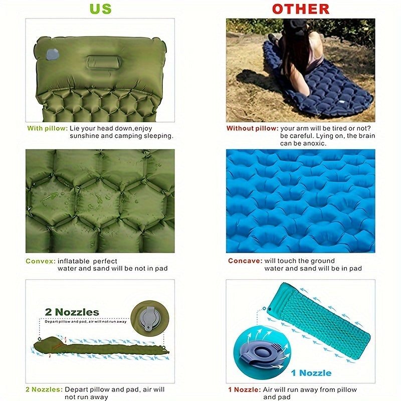Inflatable Sleeping Mat – Lightweight & Compact with Honeycomb Design & Water-Resistant