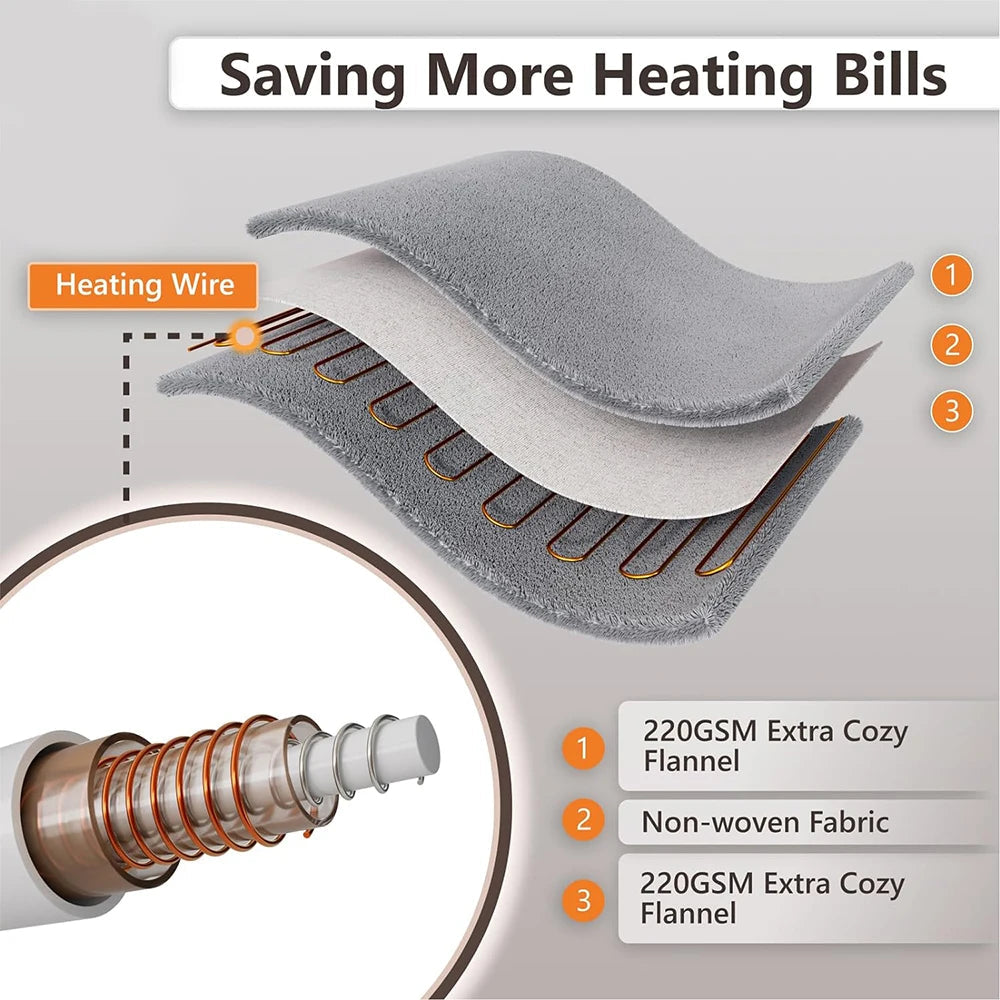 Electric Heating Blanket | Dual-Layered Flannel Throw with Timer & Overheat Protection | 220V, 150 × 75 cm