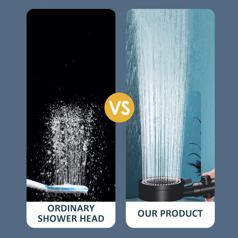 Shower Head with 5 Settings and Push Button Control