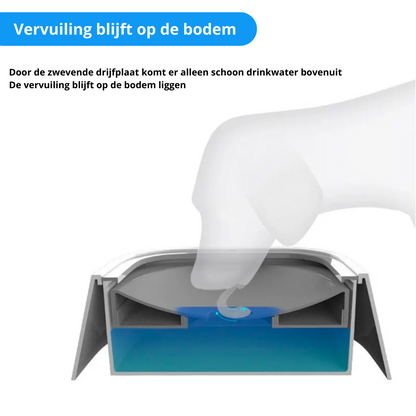 Splash-Free Drinking Bowl for Your Four-Legged Companion