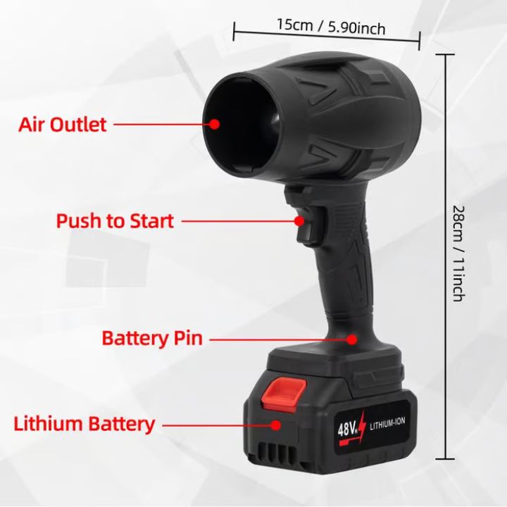 Cordless Turbo Air Blower | 200 MPH Airflow, 150,000 RPM | Rechargeable, Durable Plastic | Perfect for Electronics, Vehicles & Home