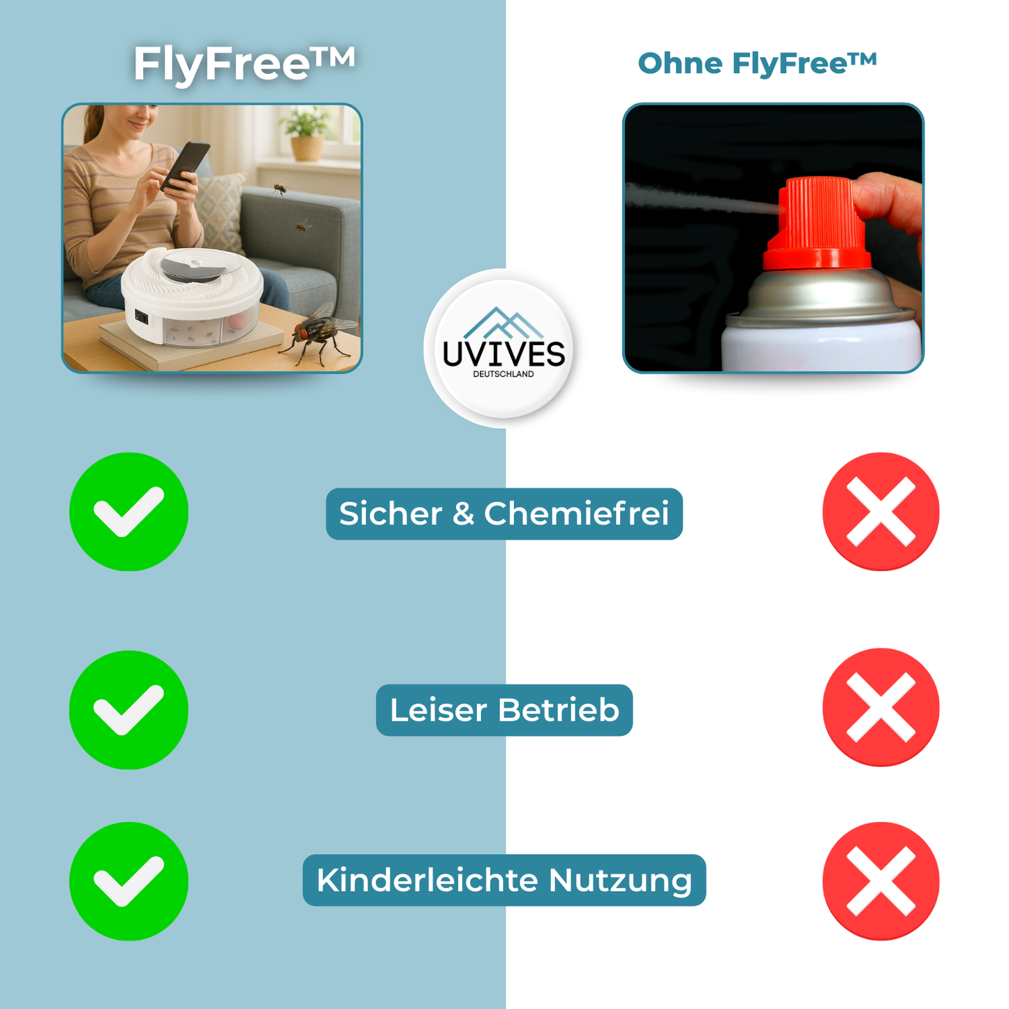 Silent & Chemical-Free Fly Repellent