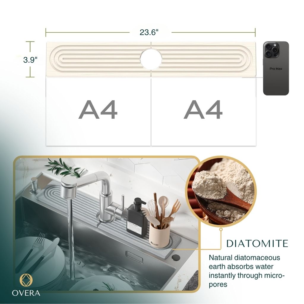 Ultra-Absorbent Sink Mat for Quick Drying and Freshness