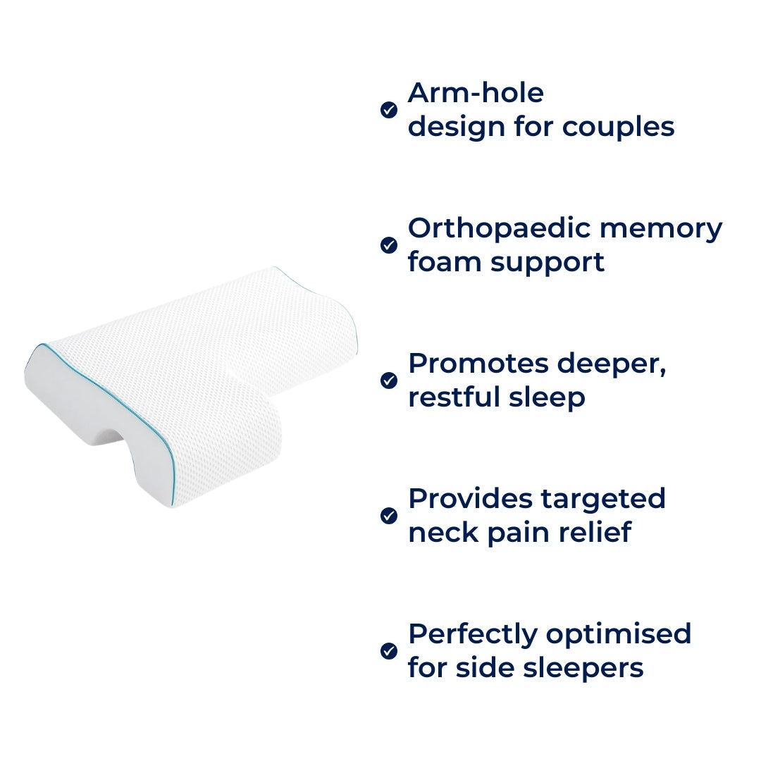 Orthopedic Neck Support for Pain Relief – Enhanced Sleep Comfort