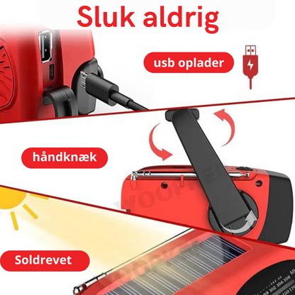 EcoSmart Emergency Weather Radio with Hand Crank and Solar Power