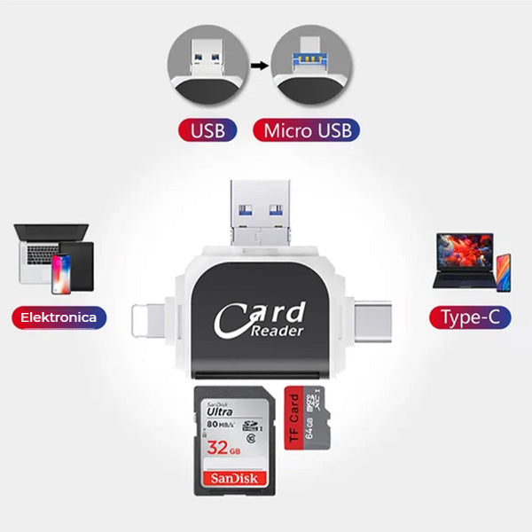 4-in-1 Universal Multiport SD/TF Card Reader