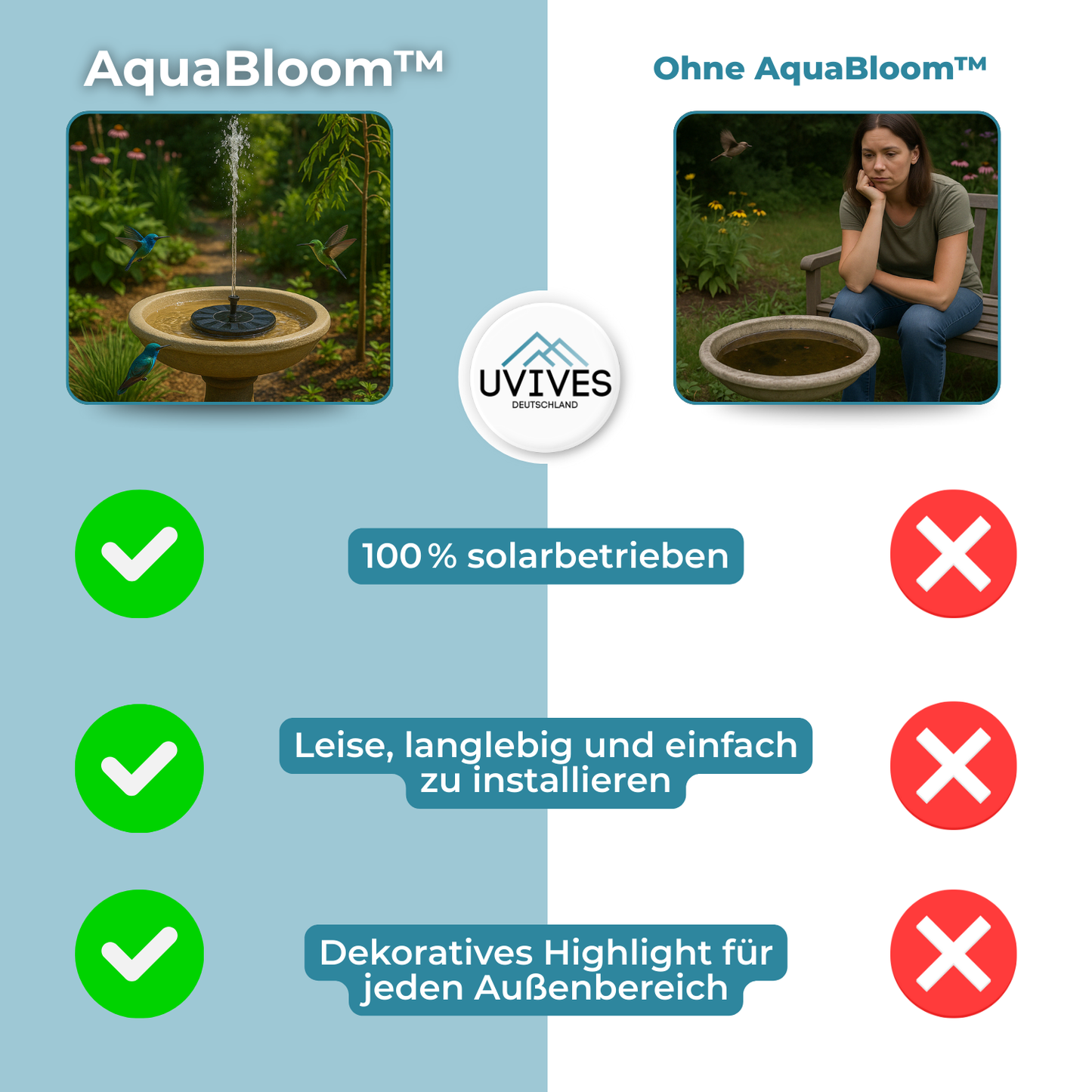 Solar Fountain for Tranquility and Elegance in the Garden