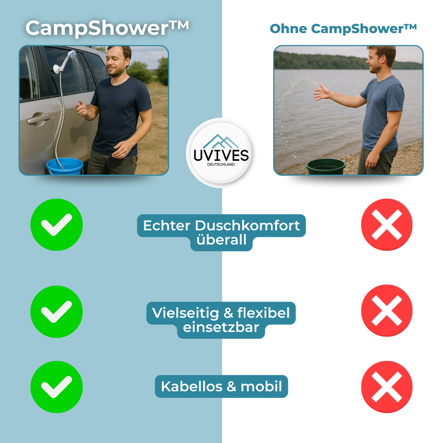 Portable Camp Shower – Enjoy Home-like Showering Anywhere
