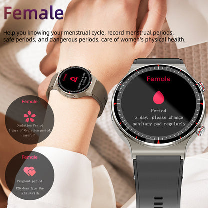 Smartwatch for Health Monitoring: EKG, Blood Oxygen, Heart Rate