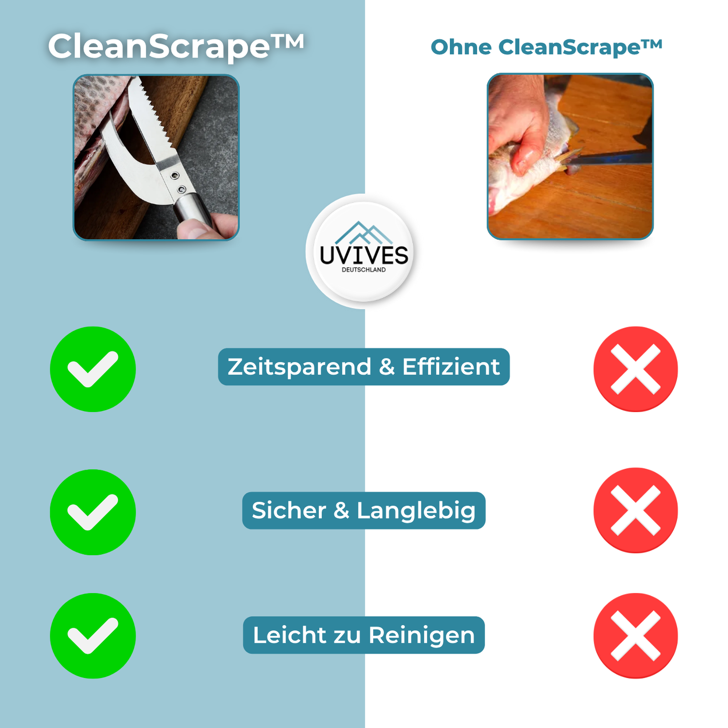 Buy One Get One Free | Quick and Easy Fish Cleaning Tool
