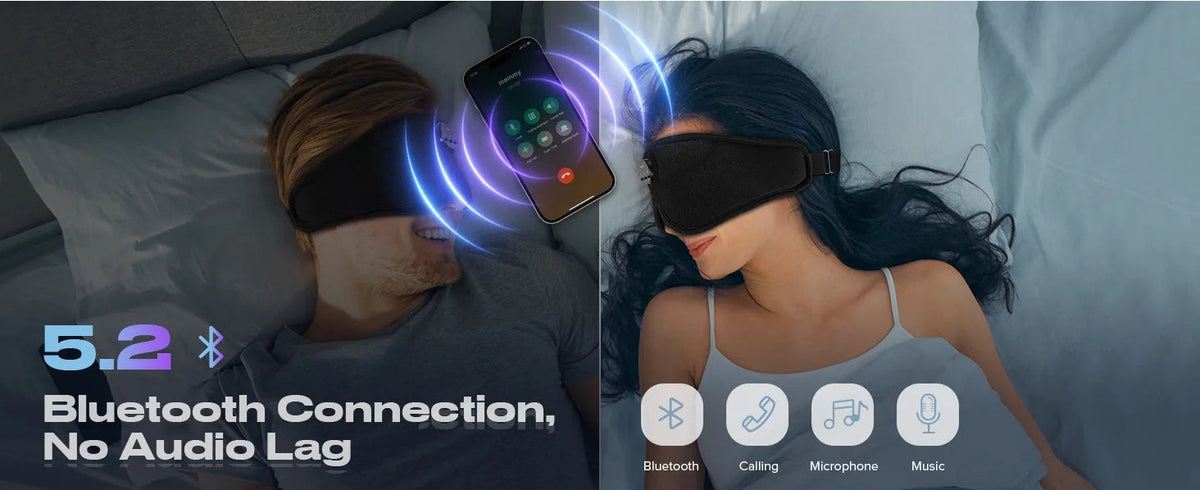 3D Bluetooth Eye Mask for Sleep with Wireless Headphones - Blackout Design