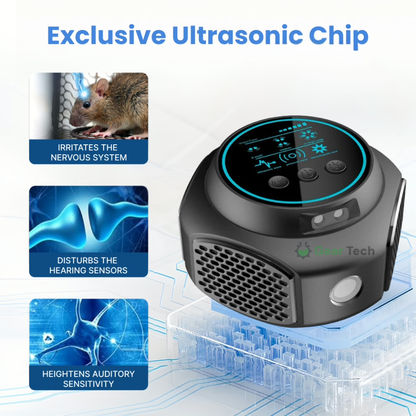 Ultrasonic Rodent Deterrent for Home and Garden Plug-In Device
