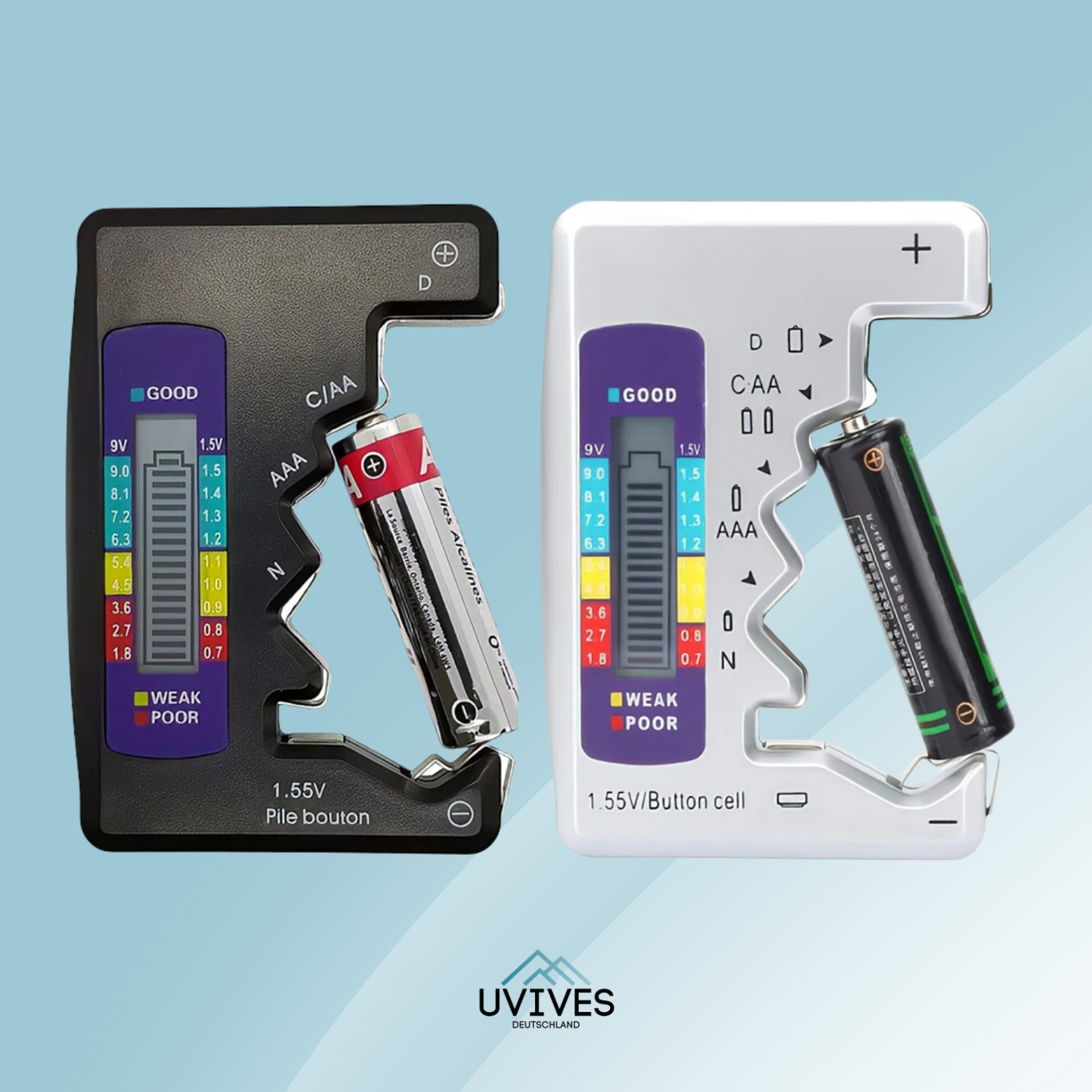 VoltCheck: Never Run Out of Batteries at the Wrong Moment Again