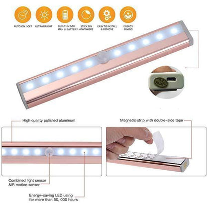 Hands-Free Bright Light for Instant Illumination in Dark Spaces