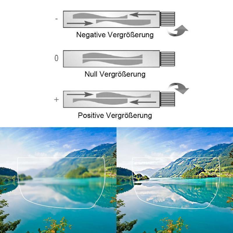Buy One, Get One Free | FocusView - Instant Clarity at Any Distance